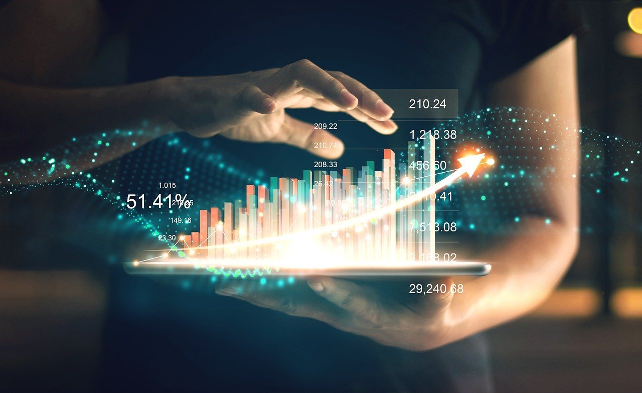 Sustain360 AI Real time Monitoring and Analytics